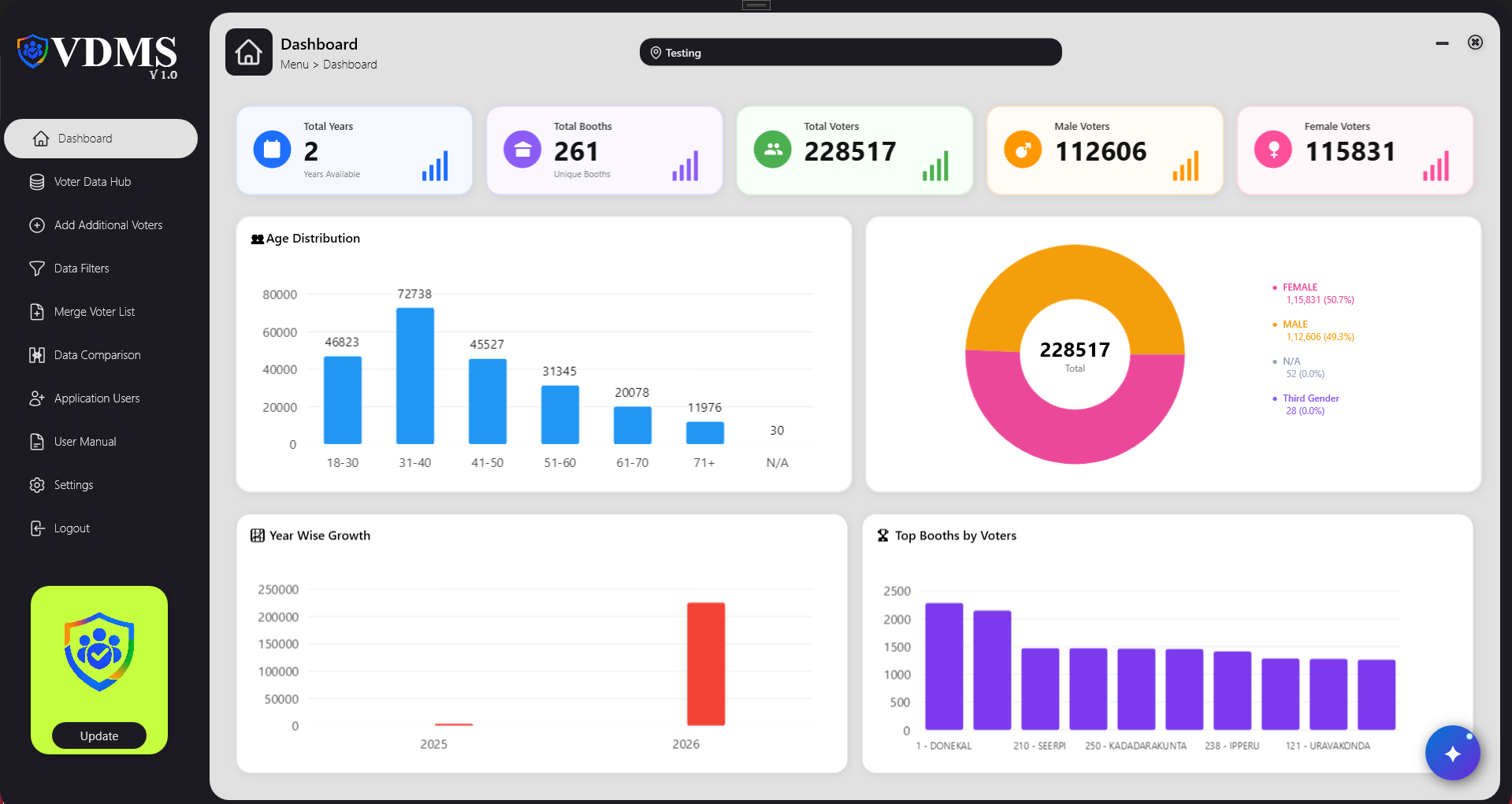 Application screen 1